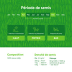 MRS-Seeds-FR-4-Inhoud [fr]