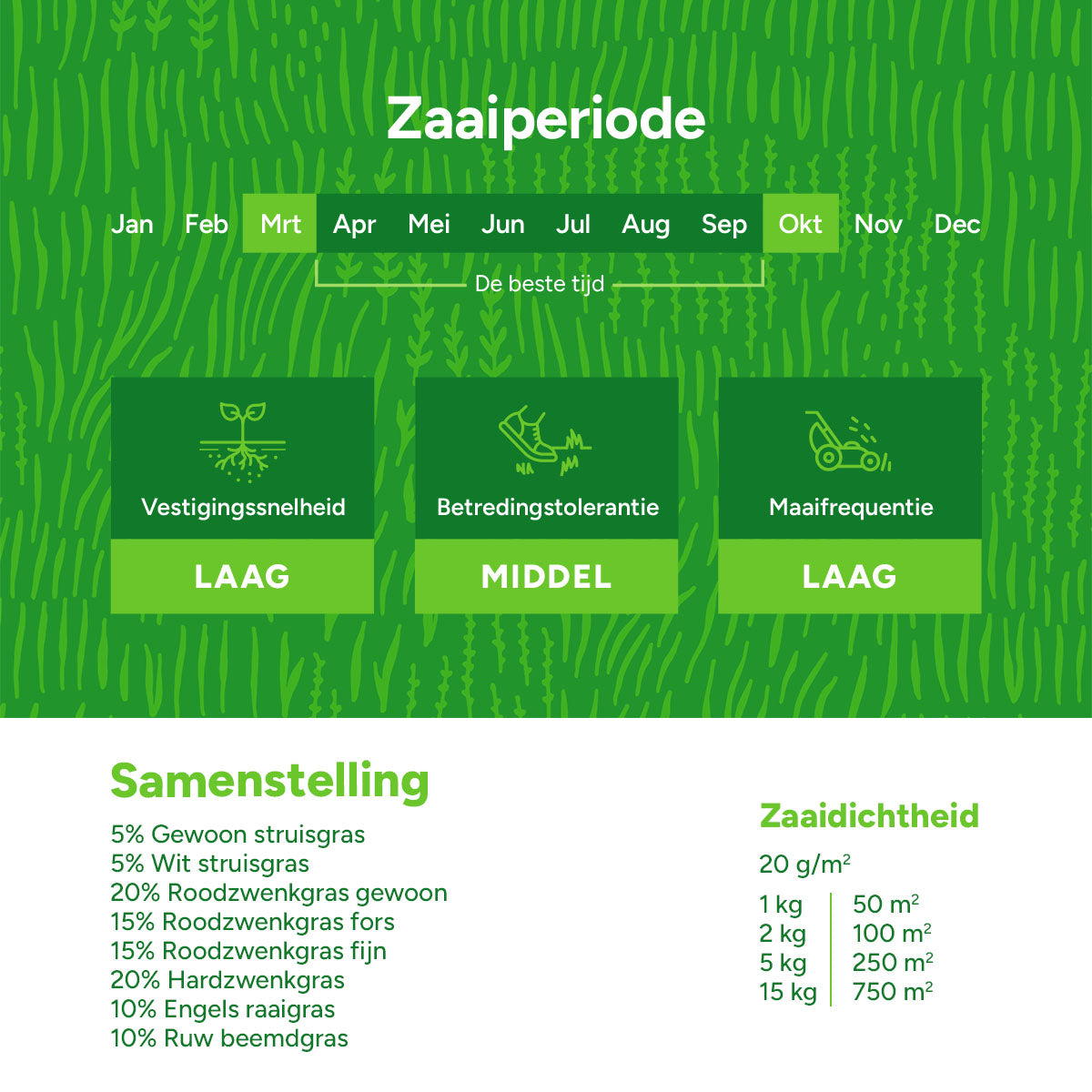 MRS-Seeds-NL-3-Inhoud [nl]