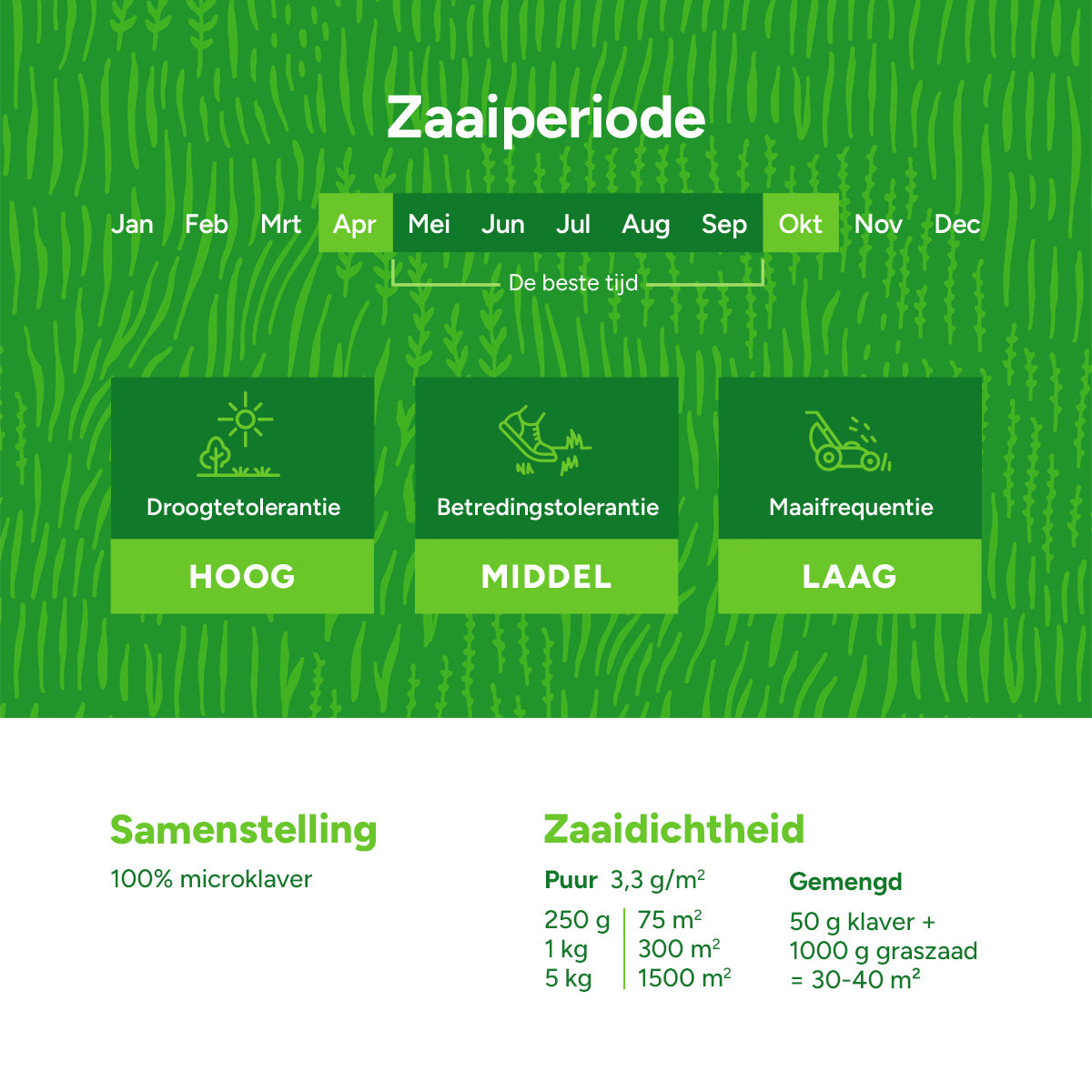 MRS-Seeds-NL-4-Inhoud [nl]