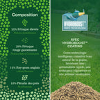 Joyfields Dry Protect - Semence gazon terrain sec [fr]