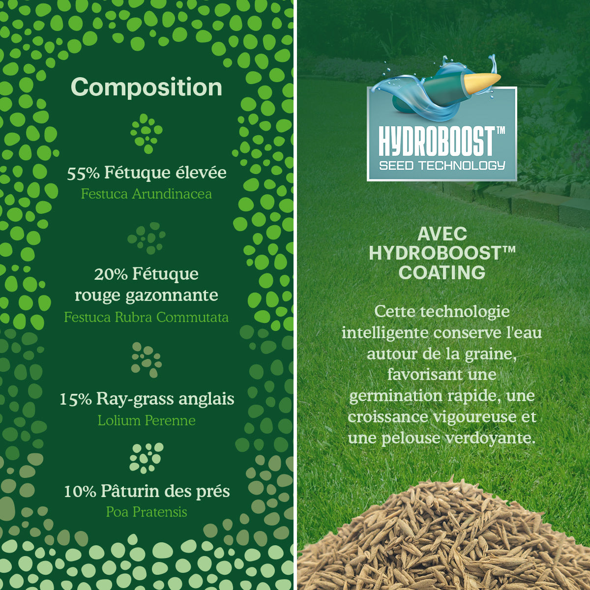 Joyfields Dry Protect - Semence gazon terrain sec [fr]