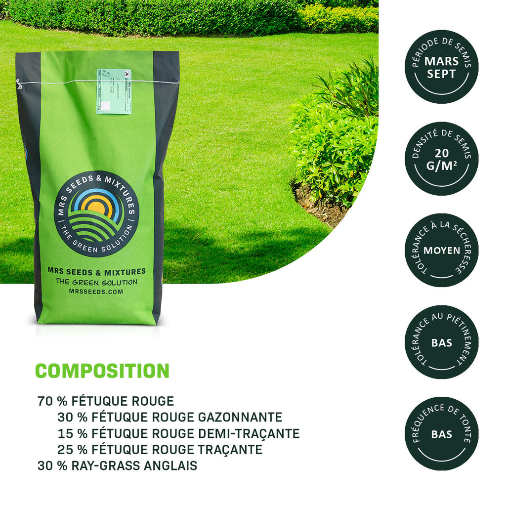 MRS Seeds & Mixtures Green Perfection - Semences pour gazon d'ornement [fr]