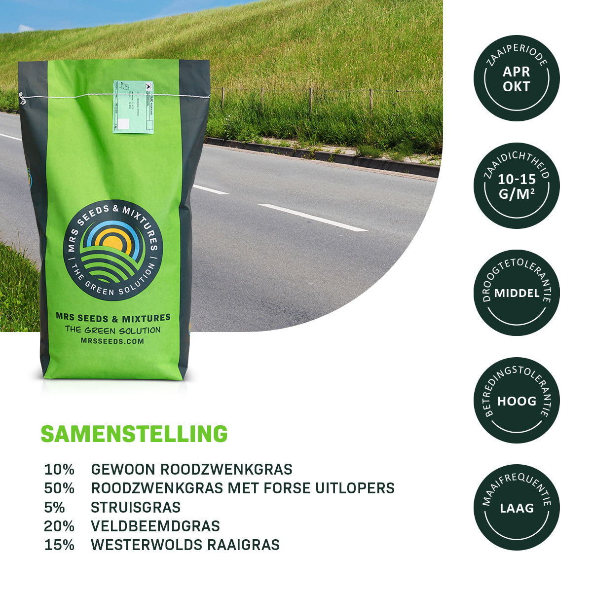 MRS Seeds & Mixtures Roadside - BTK1100 | Bermen, Taluds & Kades 15 kg [nl]